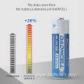 1.5V C LR14 alkaline cell High Performance C